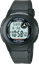 Imagen de RELOJ CASIO F200W-1A NEGRO (F200W-1ADF)